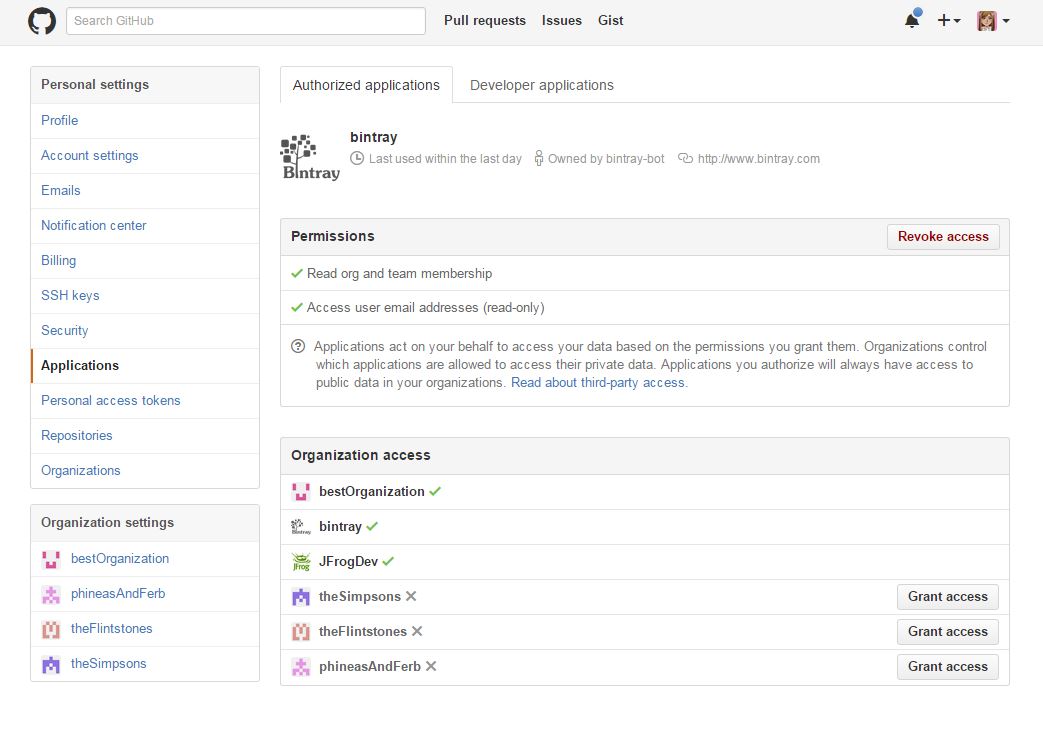 GHOrganizationAccess