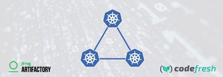 Kubernetes的3个基本要素