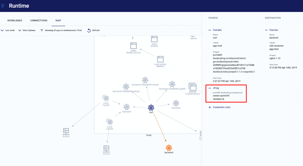 Portshift:运行时屏幕