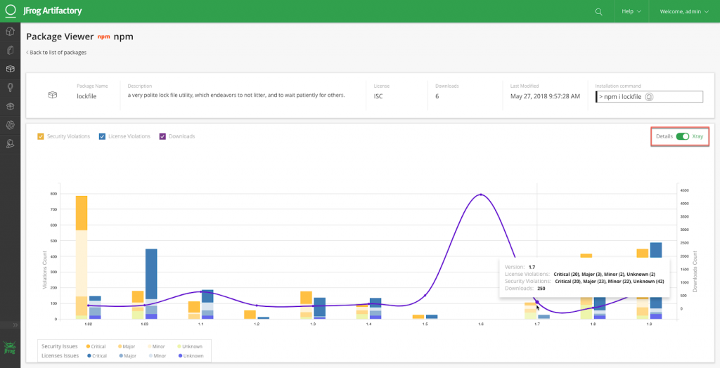 Artifactory npm包查看器
