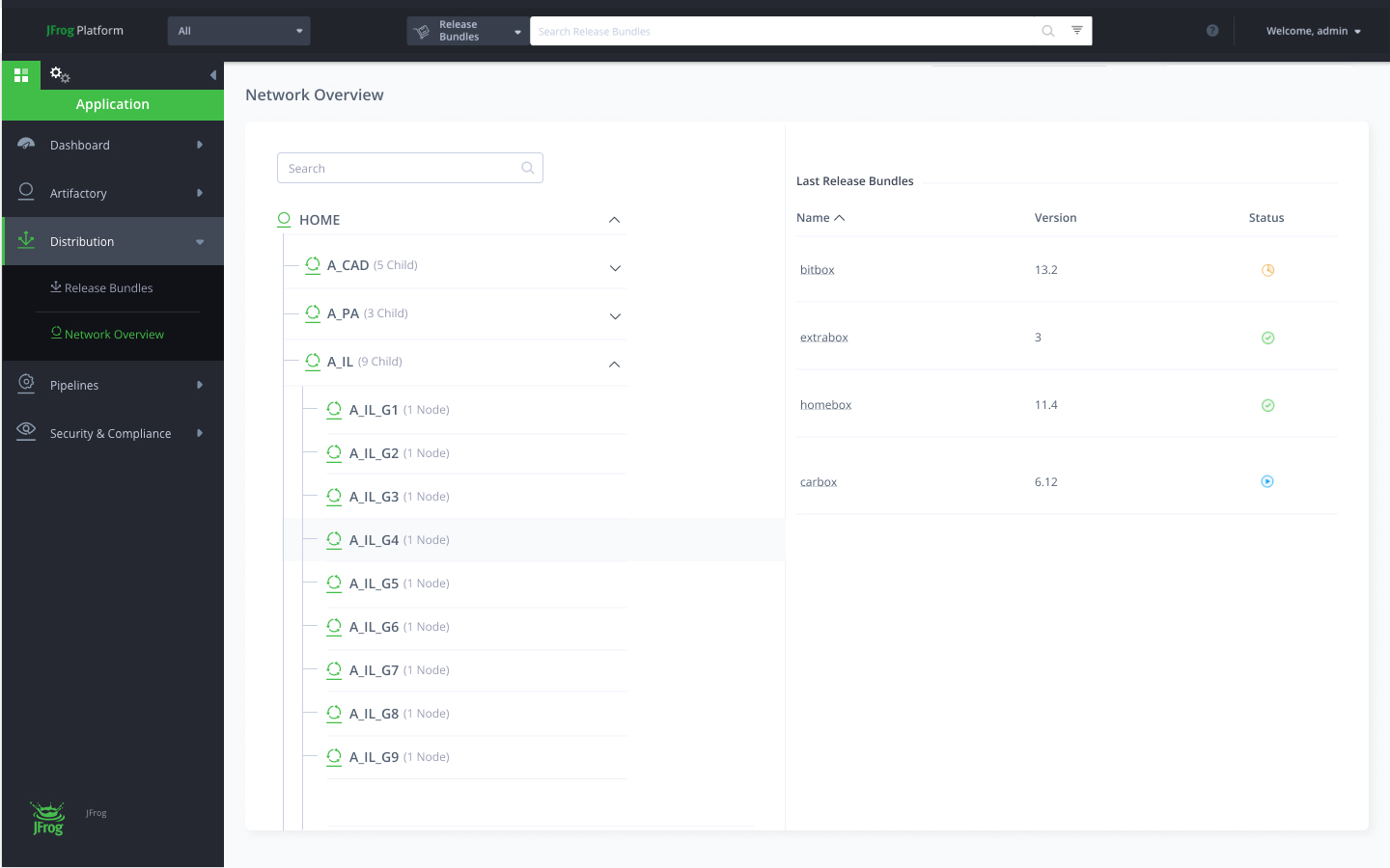 最后一个发布包