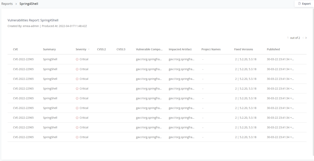 Spring4shell generated report