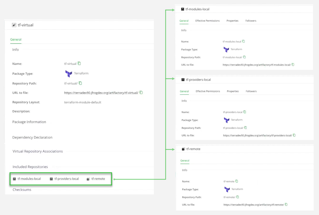 人工地形资源库