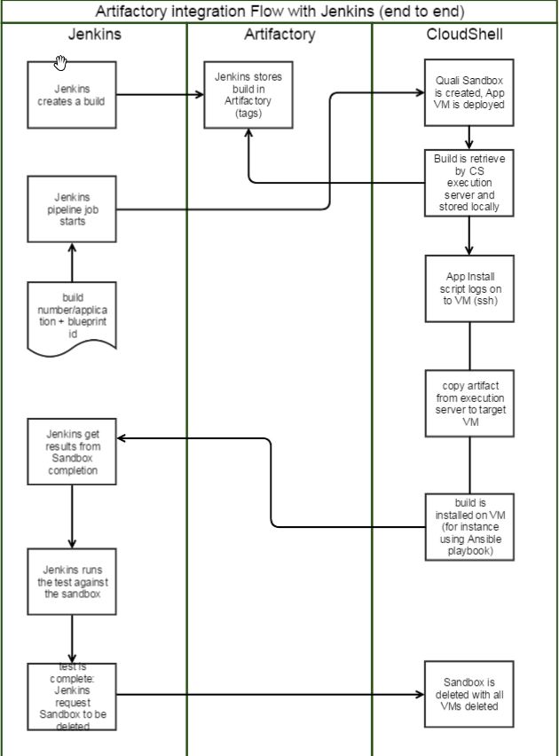 2016 - 12 - 08 - 11 - _49_14 gliffy图