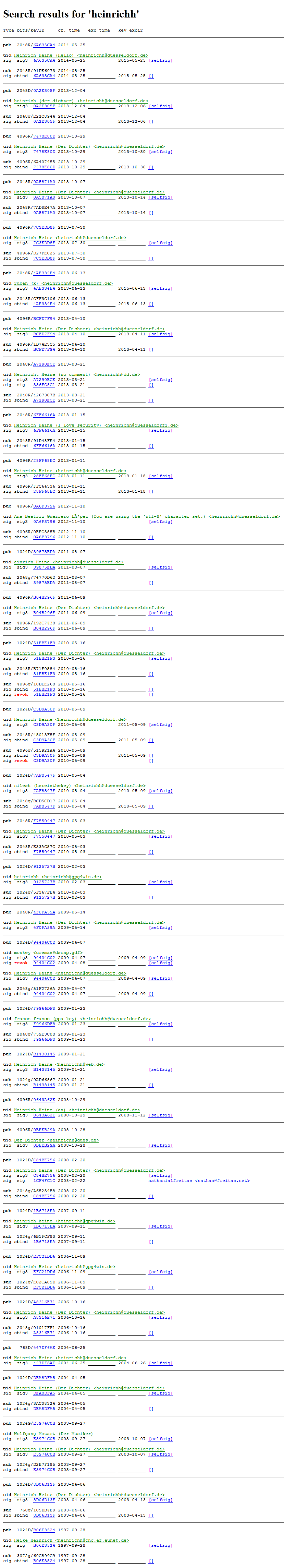 heinrichh@uni-duesseldorf.de