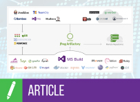 MSBuild集成