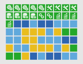 一个用于Devops碎片整理的云平台