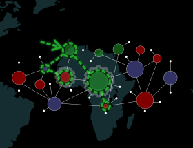 “DevOps方式”管理软件更新