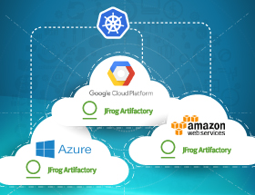 JFrog和Kubernetes。我们的云原生之旅还在继续