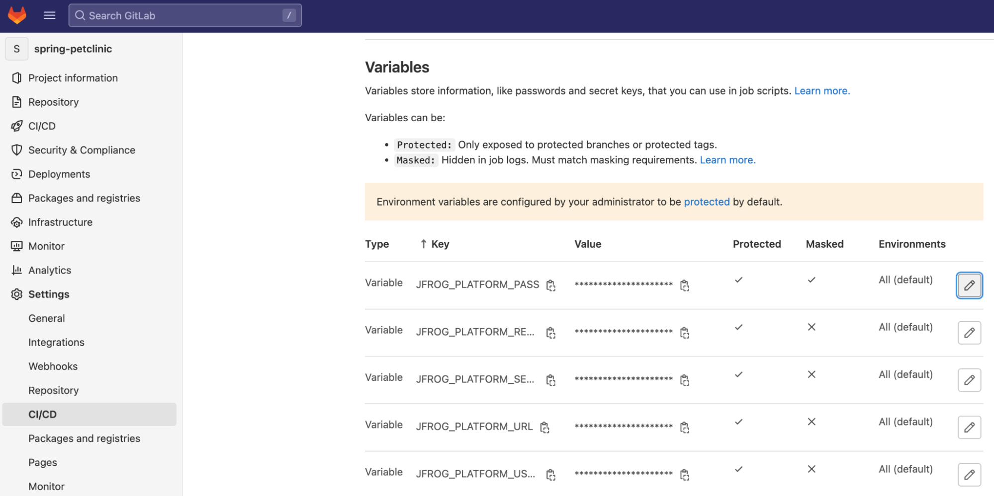 GitLab和Artifactory