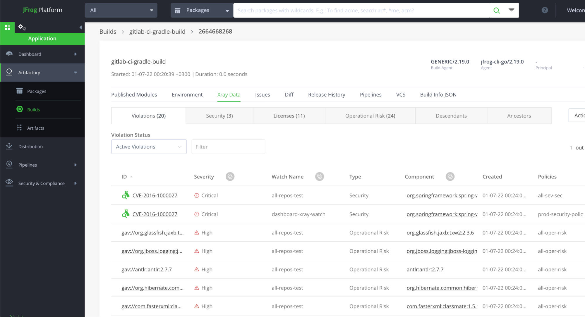 GitLab和x射线数据