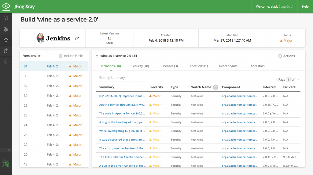 违反手表在JFrog x射线