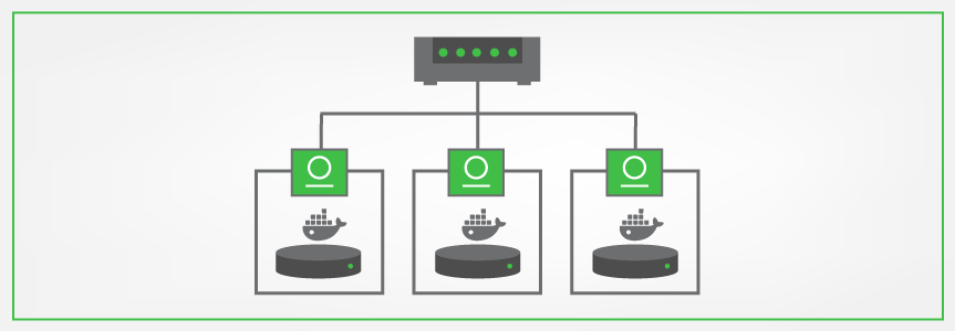 HA Docker注册表与JFrog Artifactory