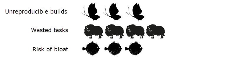 这是一个美妙的DevOps生活- JFrog Artifactory