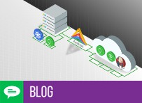 JFrog如何让Anthos DevOps开花