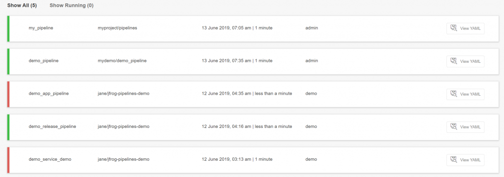 管道指挥与控制