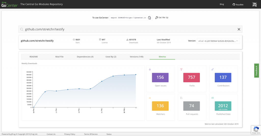GoCenter Metrics选项卡