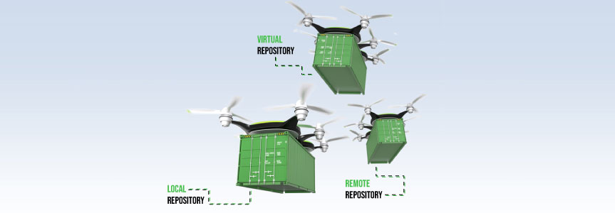 如何设置Docker注册表