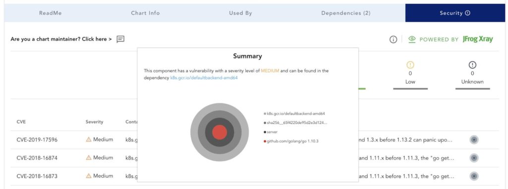 ChartCenter漏洞信息