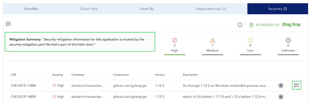 带有缓解说明的图表中心