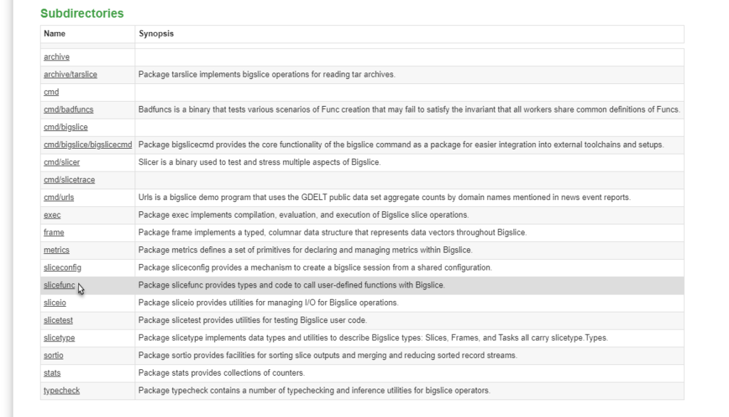 godoc子目录