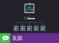 将JFrog Artifactory连接到Docker Hub以避免下载速率限制