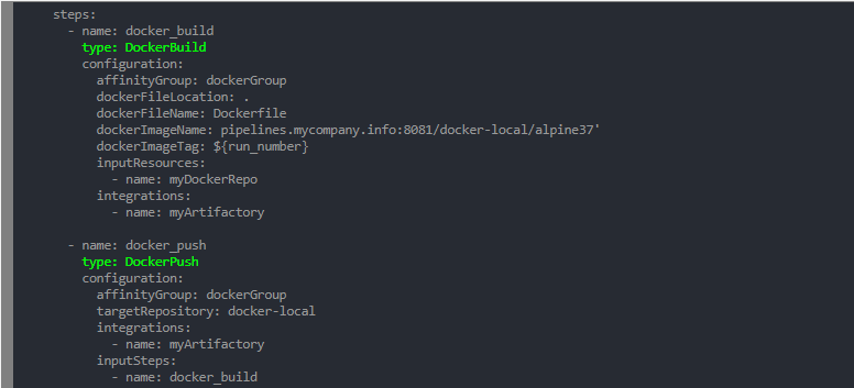 用于Docker构建和推送的管道CI/CD