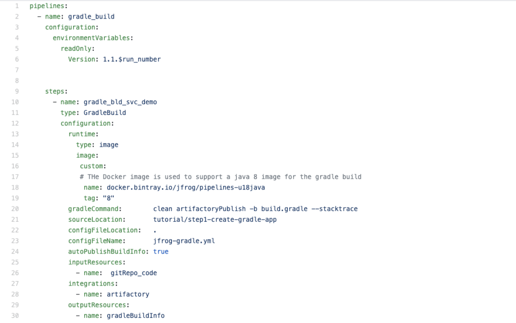 云原生ci/cd代码