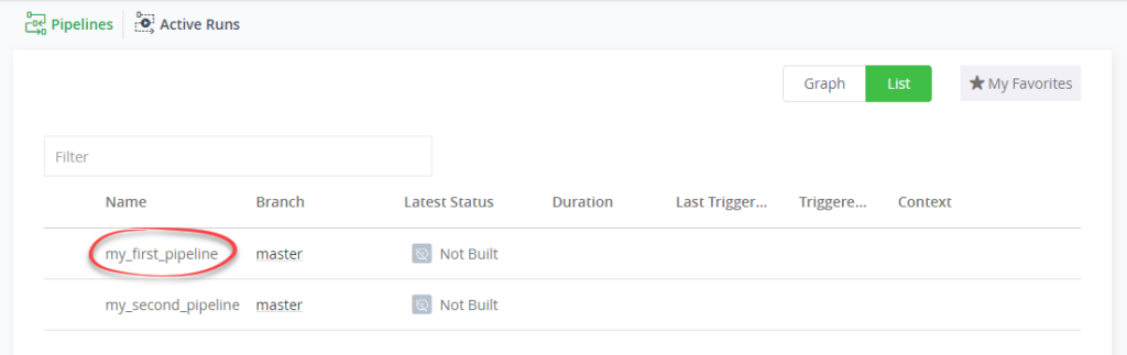 JFrog管线CI/CD我的管线