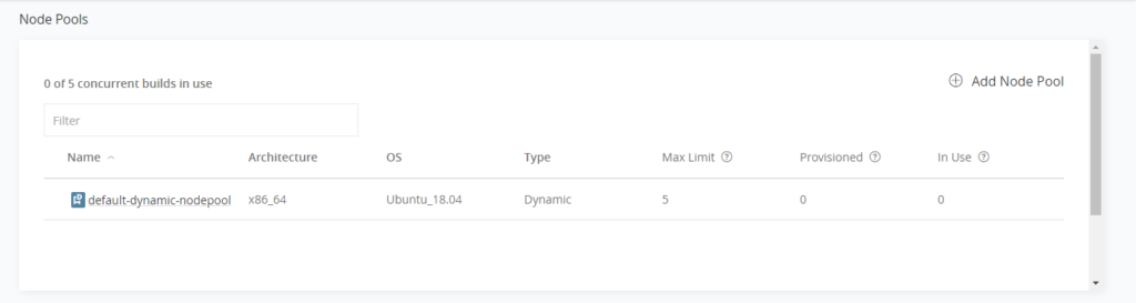 JFrog pipeline CI/CD节点池