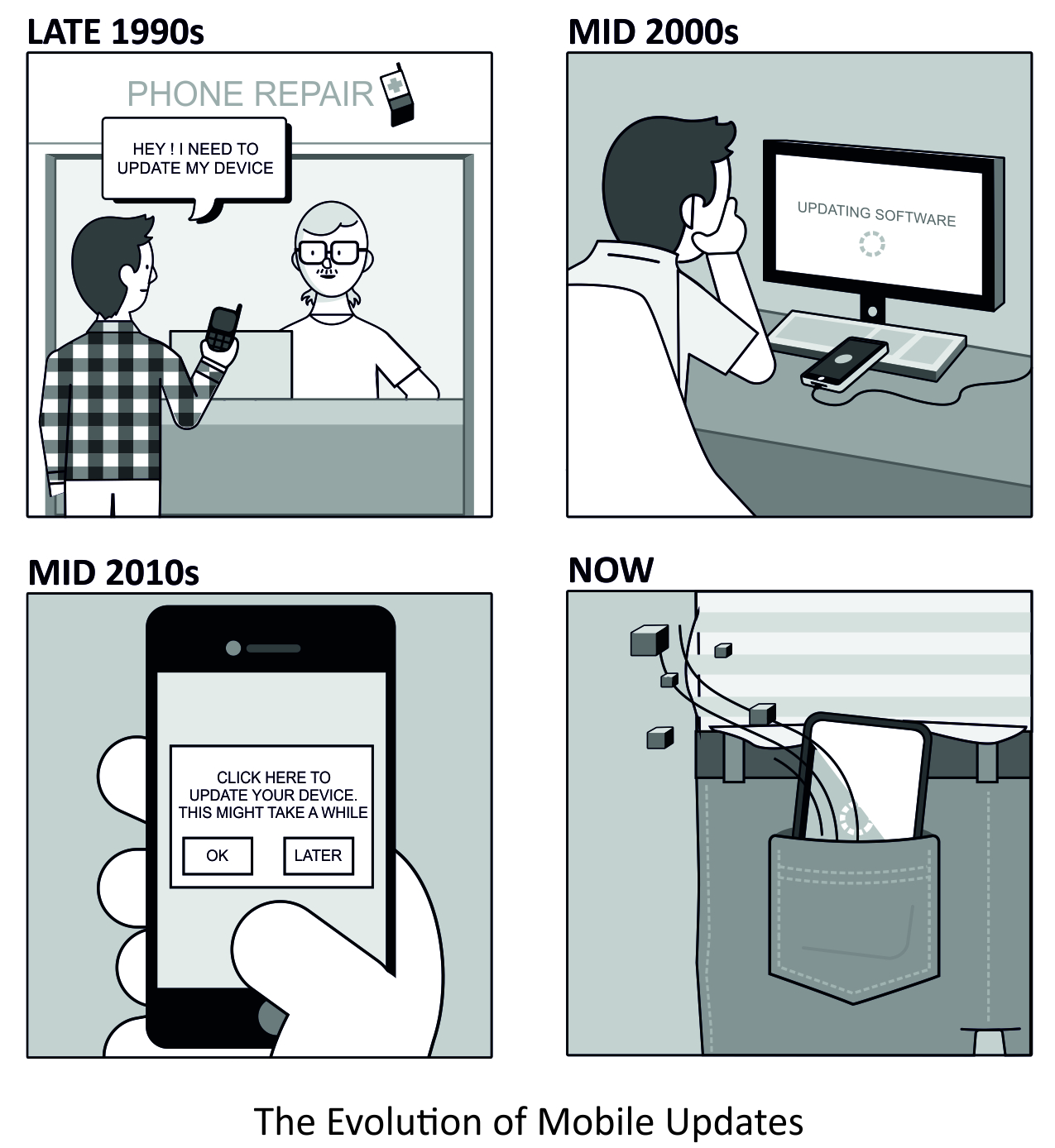 1-NotYourGrandpasRelease