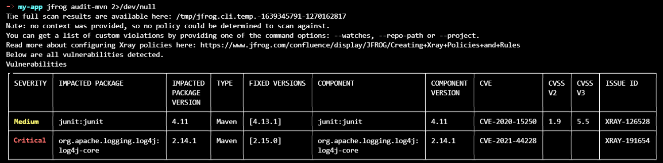 Log4shell在JFrog CLI中检测CVE-2021-44228