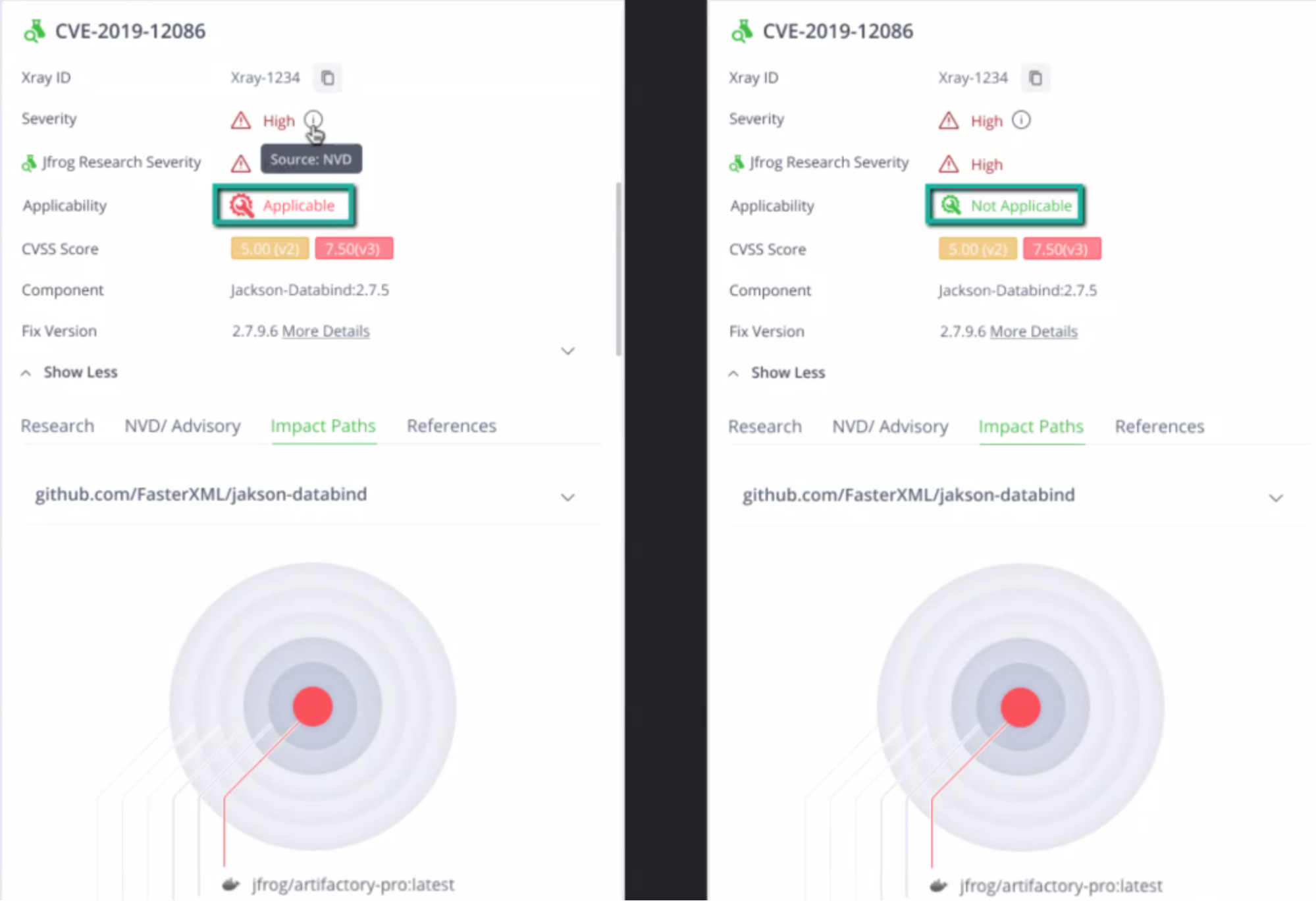 x射线背景CVE分析