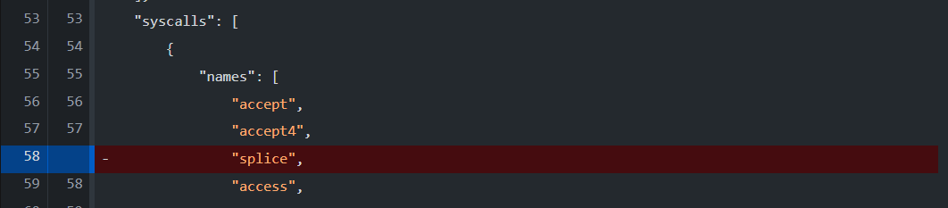 List of allowed syscalls