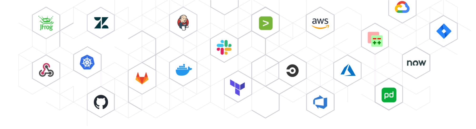 Cycode支持不同的集成类型