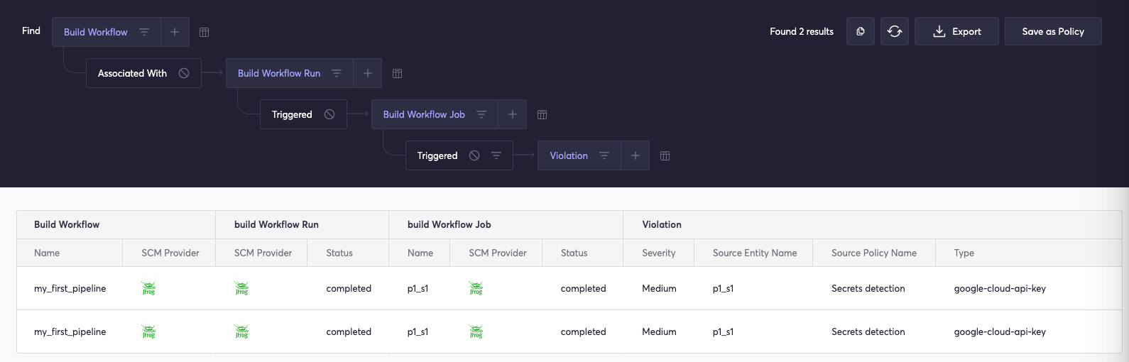 添加您的JFrog管道作为构建工作流