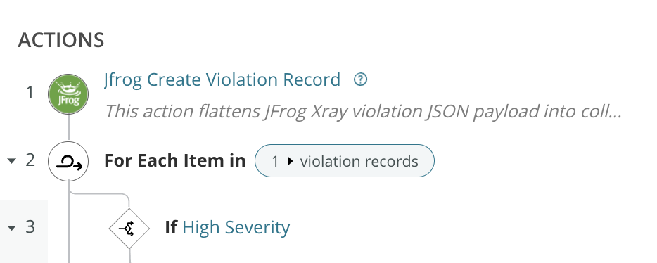 x射线-网络钩动作