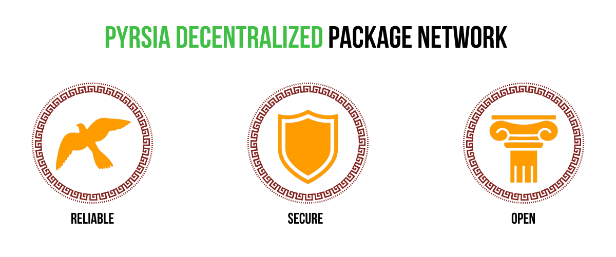 Pyrsia可靠安全开放