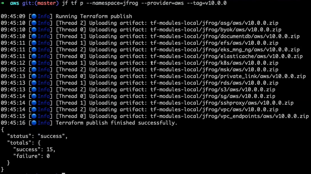 发布Terraform模块到Artifactory