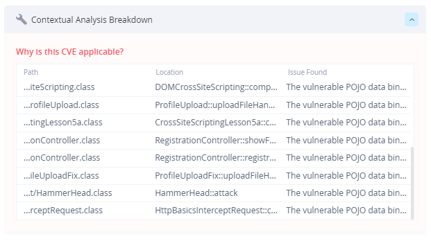 CVE-2022-22965的JFrog x射线上下文分析