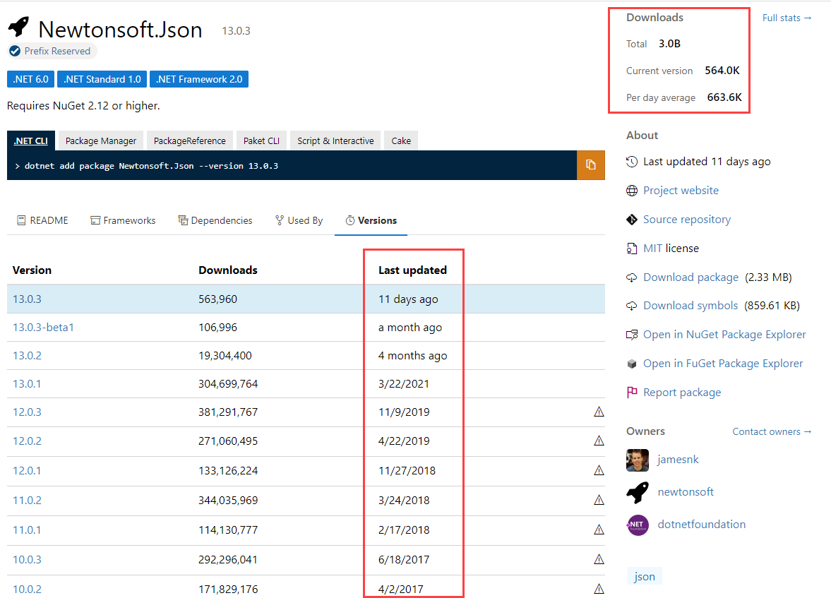 Newtonsoft。Json包有超过30亿的下载和许多版本