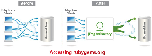 Ruby_scheme_1