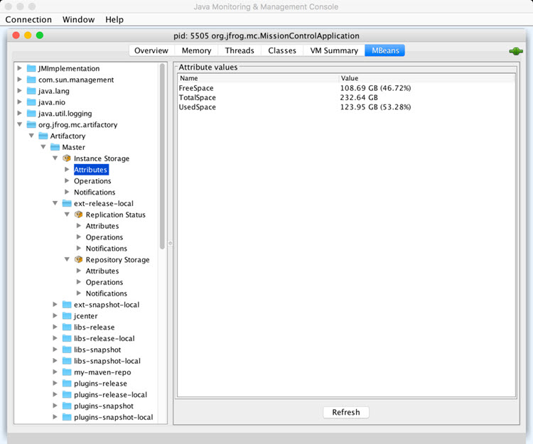 JFrog任务控制MBeans集成