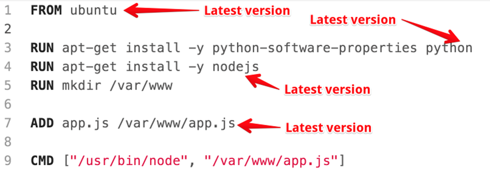构建docker映像是如此简单，每次都可以完成