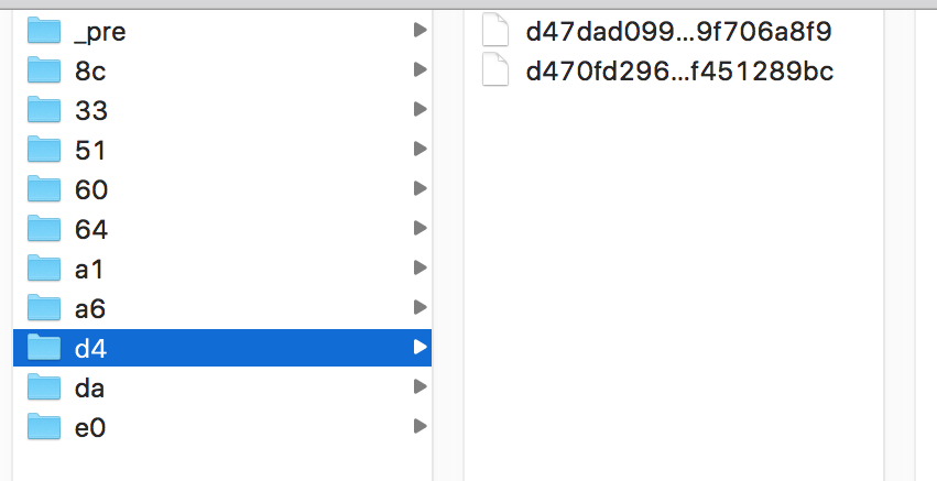 Checksum-based存储