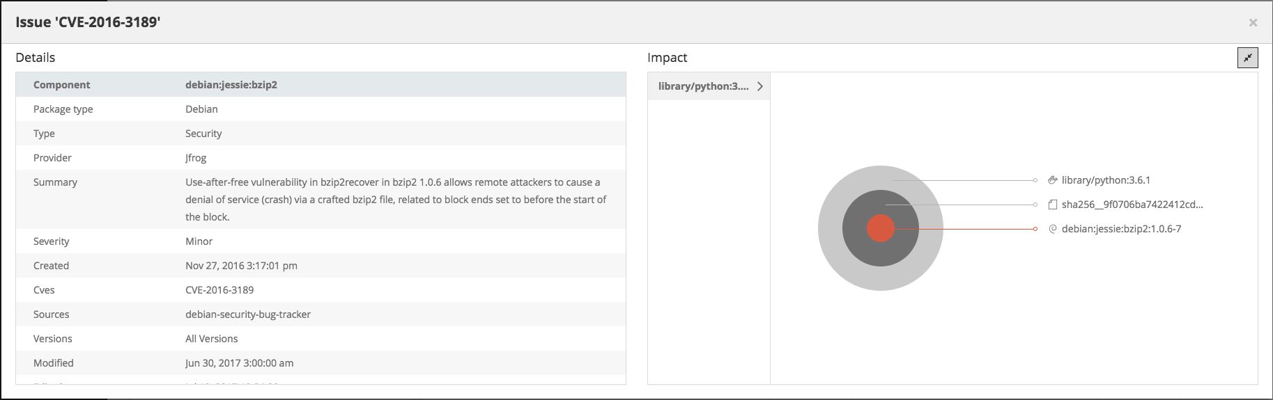 JFrog Xray 1.8:内容驱动组件分析