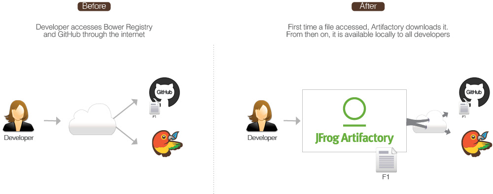 白色Paper_Bower_scheme1