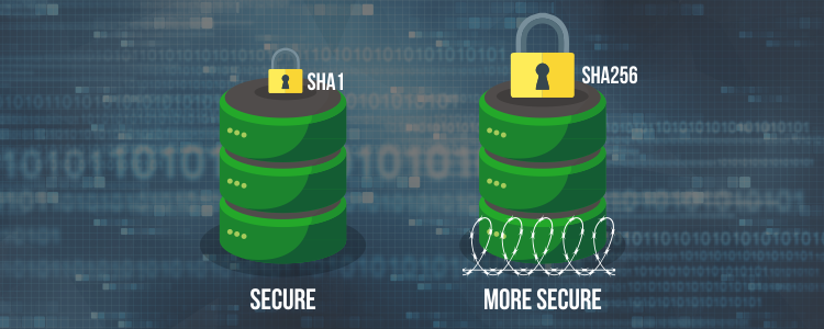 JFrog Artifactory与SHA-256