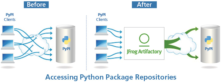 白色paper_Pypi_scheme1